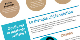 Webdesign, site internet, détail
